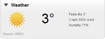 Yeah - that's Fahrenheit