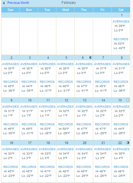 Nope.  Nope itty nope nope nope.